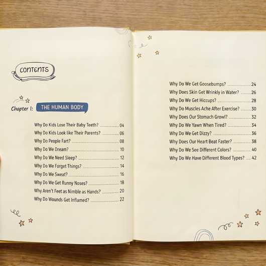 The 100,000 Whys Encyclopedia For Children